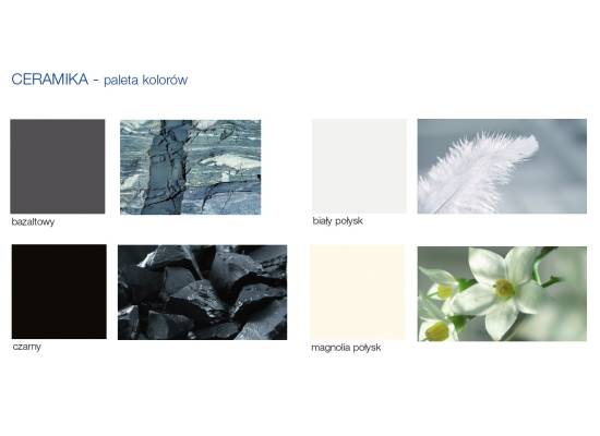 Zlew ceramiczny BLANCO PANOR 60 biały połysk z dwoma otworami (514501)