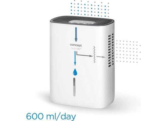 Osuszacz powietrza CONCEPT Perfect Air OV1000