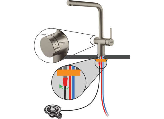 Bateria FRANKE ACTIVE L TWIST PULL-OUT SPRAY stal szczotkowana INOX (115.0653.505)