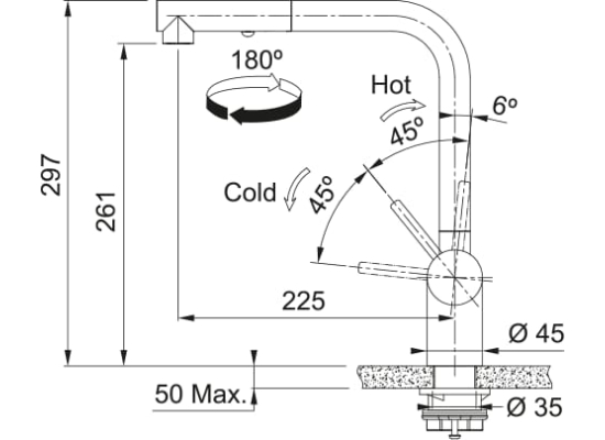 Bateria FRANKE ATLAS NEO PULL-OUT SPRAY stal szczotkowana INOX (115.0521.441)