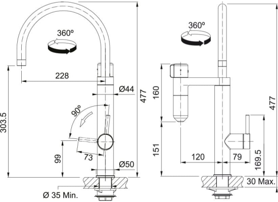 Bateria FRANKE VITAL J czarna stal szczotkowana + 2 x filtr kapsułkowy (120.0621.312)