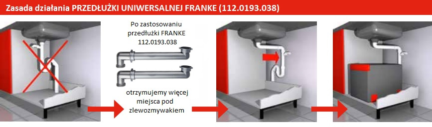 Przedłużka uniwersalna FRANKE 112.0193.038