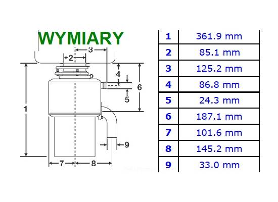 Młynek-rozdrabniacz odpadów InSinkErator LC-50 (Model-LC-50)