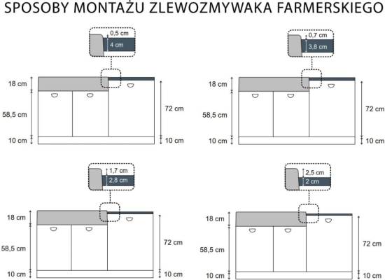 Zlew farmerski QUADRON BILL 120 SNOW WHITE (biały) + syfon MIEDŹ (HCQB9062U1_PVDC1)