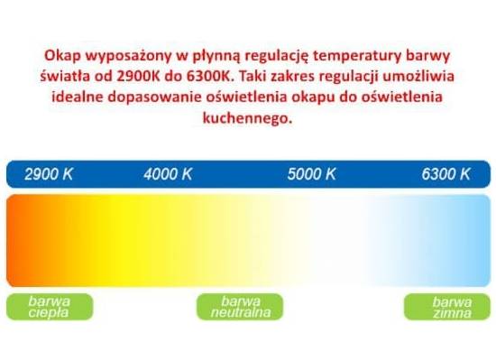 Okap do zabudowy VDB EVO 6 BLACK (stal + szkło) | 680 m3/h